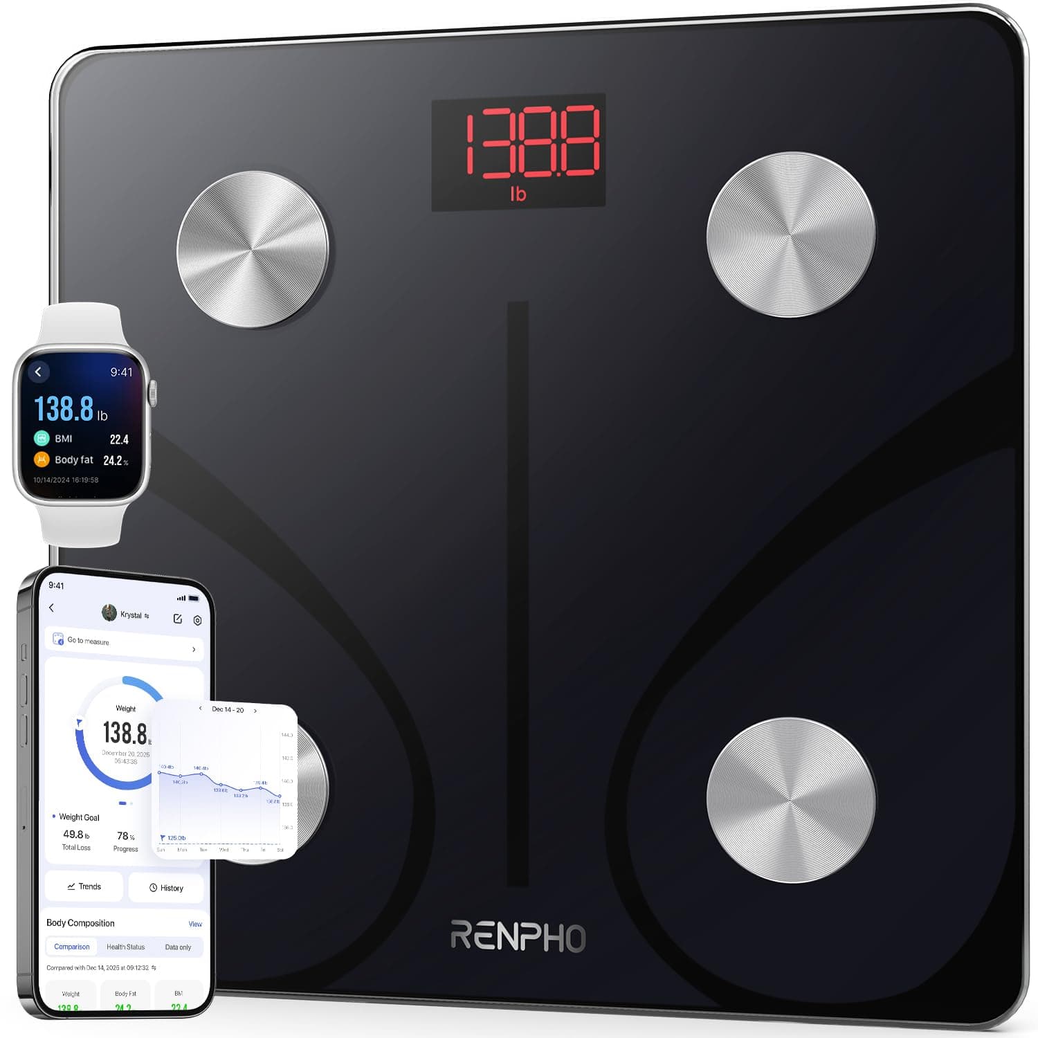 RENPHO Smart Scale top view with 13 body metrics app sync